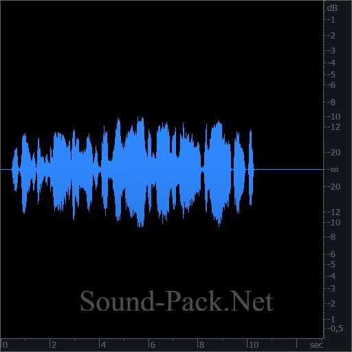 waveform