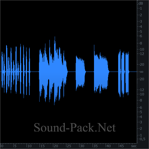 waveform