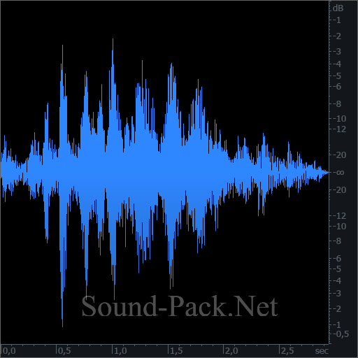 waveform