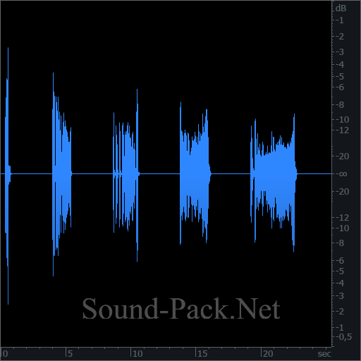 waveform