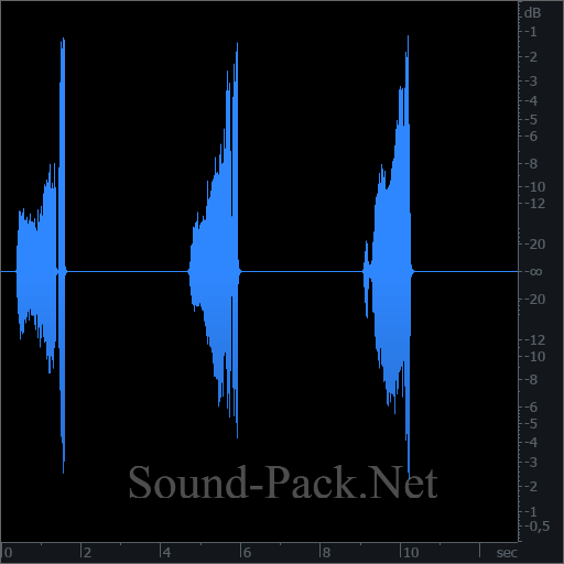 waveform