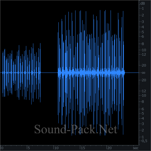 waveform