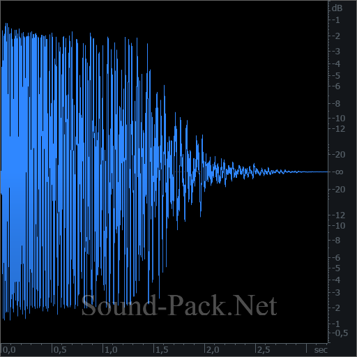 waveform