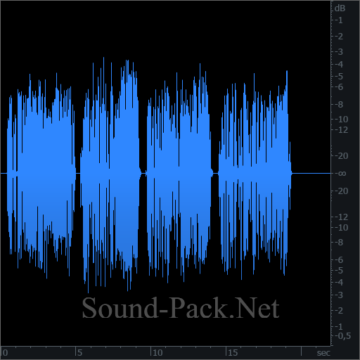 waveform