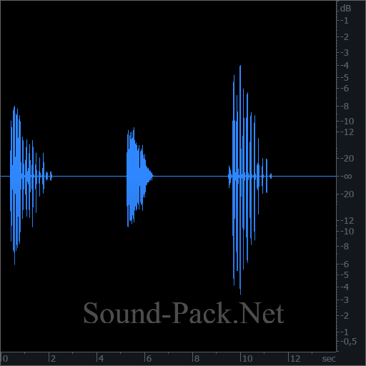 waveform