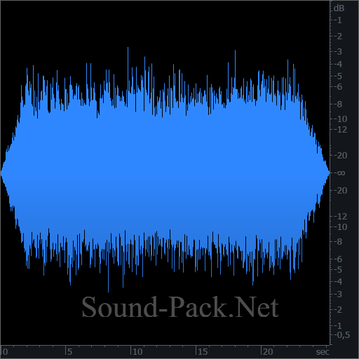 waveform