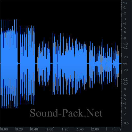 waveform