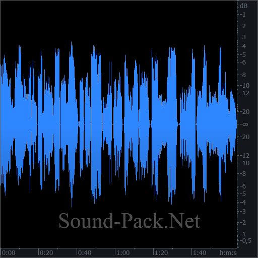 waveform