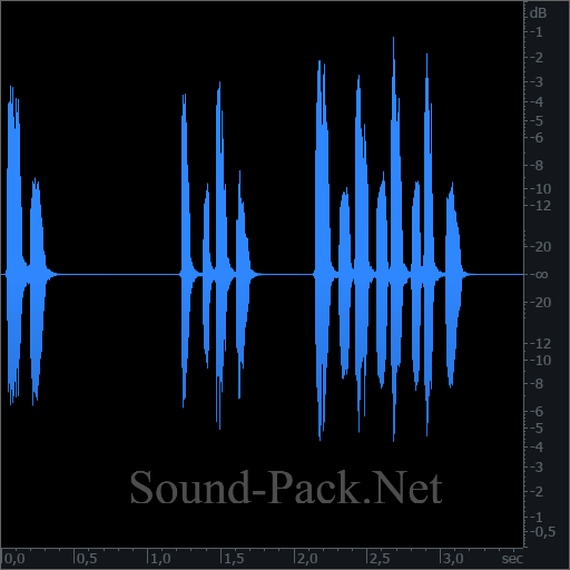 waveform