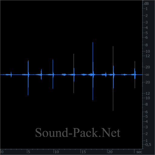 waveform