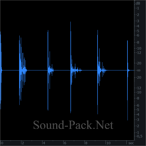 waveform