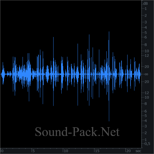 waveform