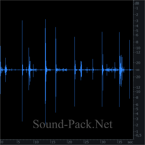 waveform