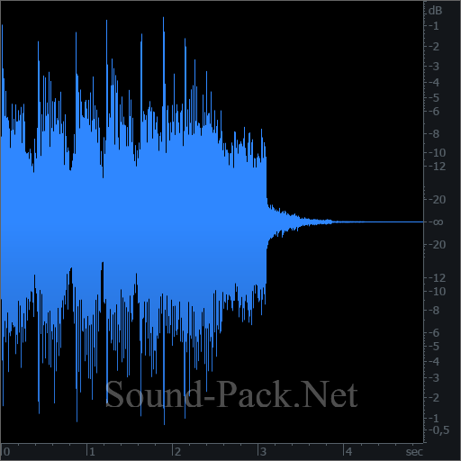 waveform