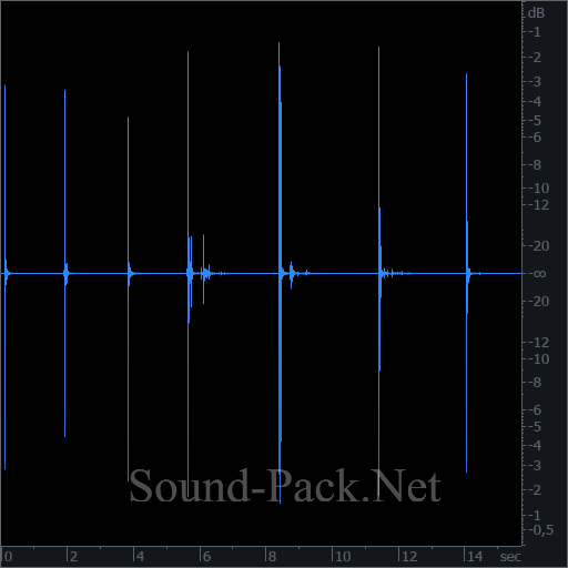 waveform