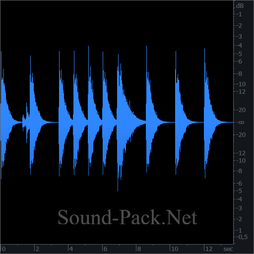 waveform