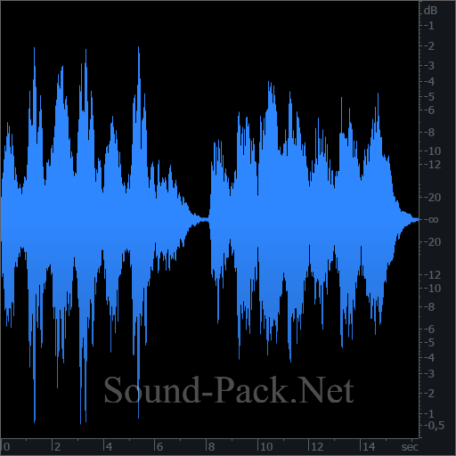 waveform