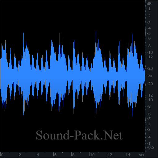 waveform