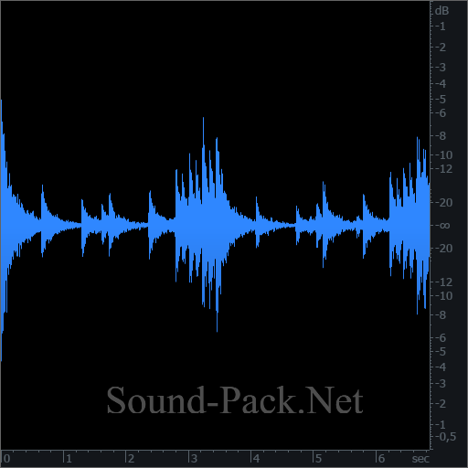 waveform