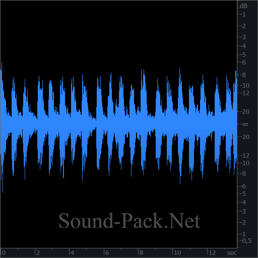 waveform