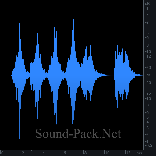 waveform