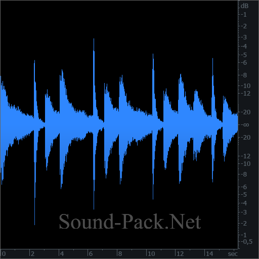 waveform