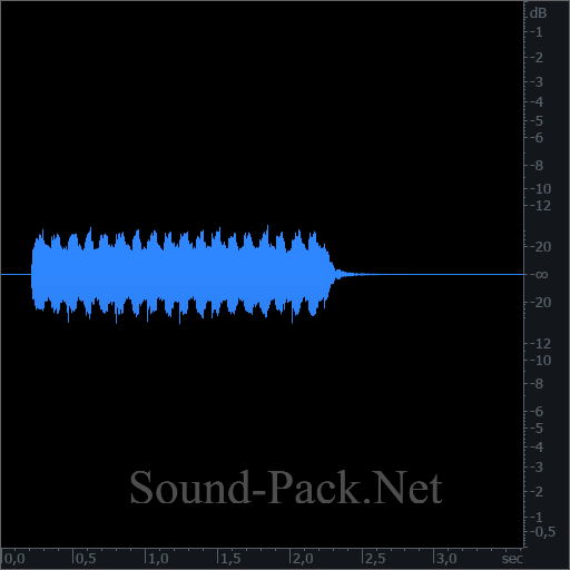 waveform