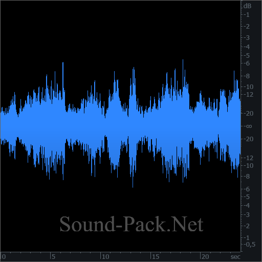 waveform