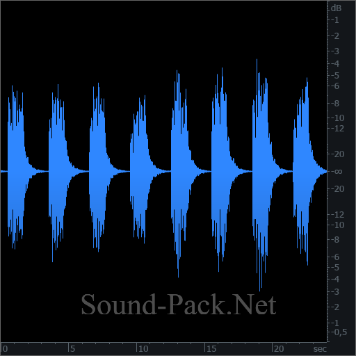 waveform