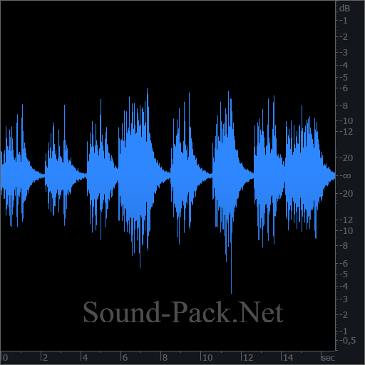 waveform