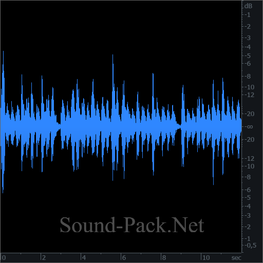 waveform