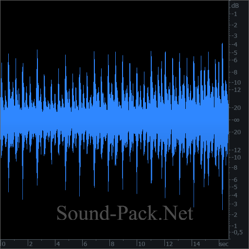 waveform