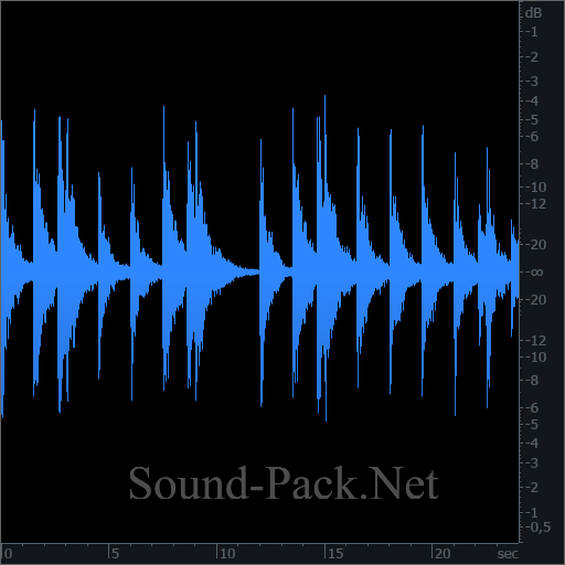 waveform