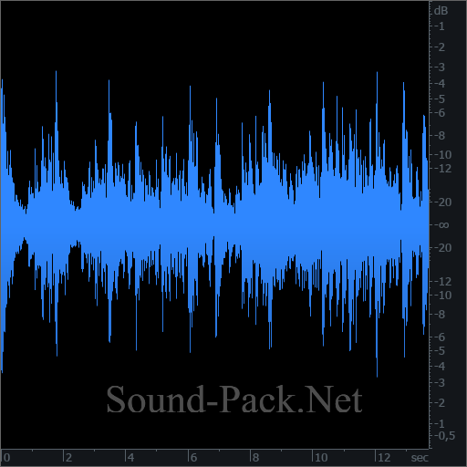 waveform