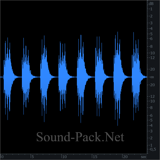 waveform