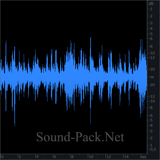 waveform