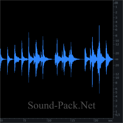 waveform