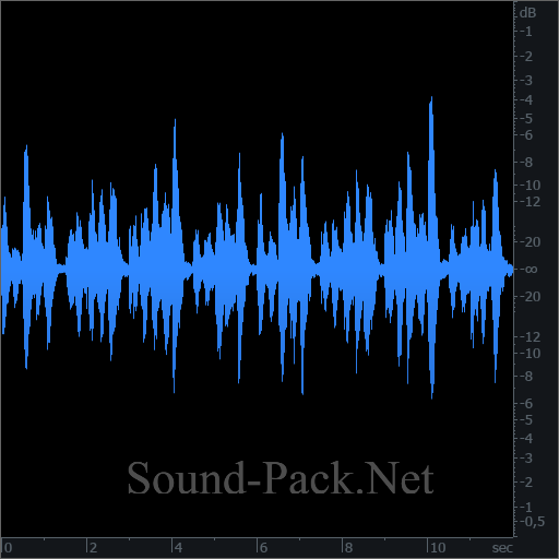 waveform