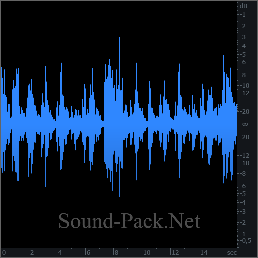 waveform