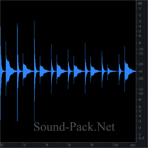 waveform