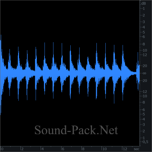 waveform