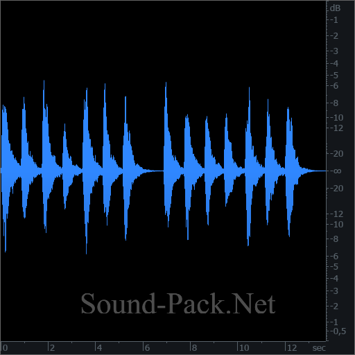 waveform