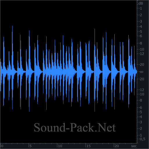 waveform