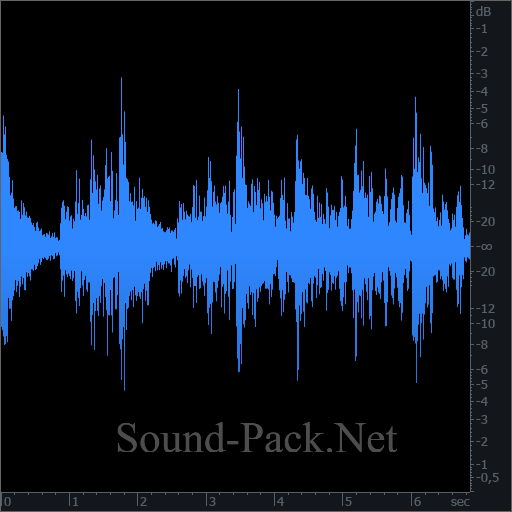 waveform