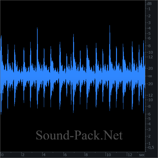 waveform