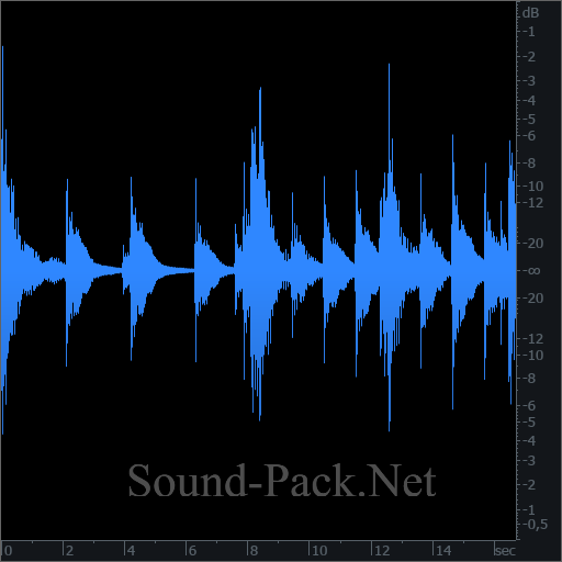 waveform