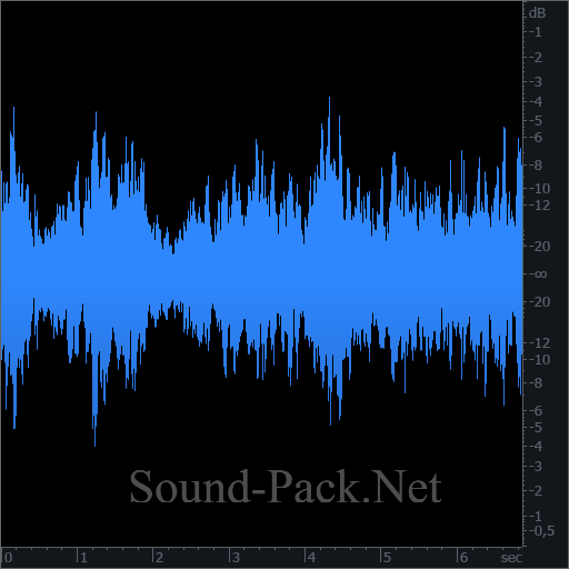 waveform