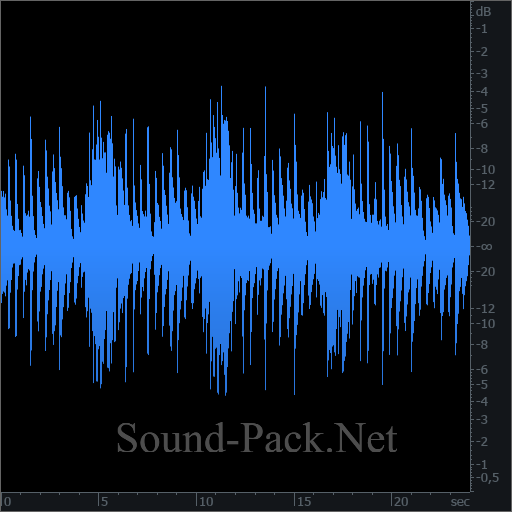 waveform