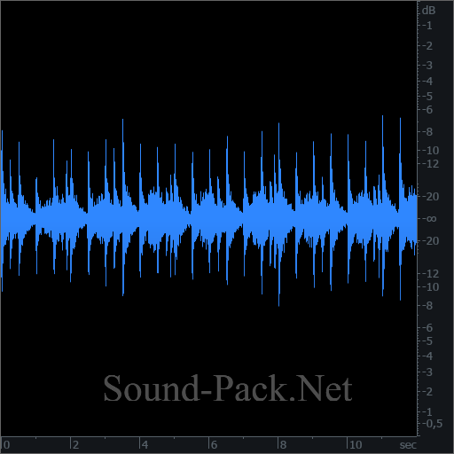 waveform