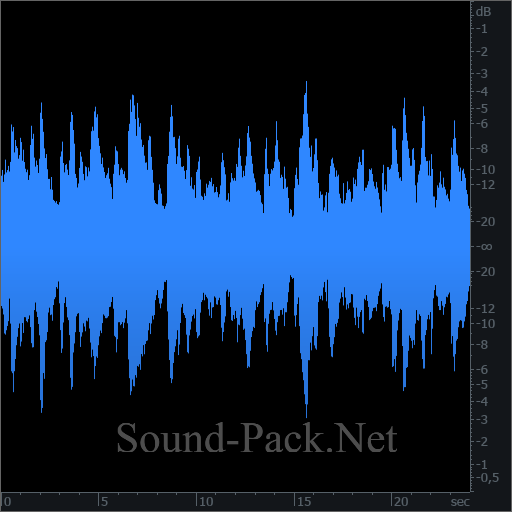 waveform